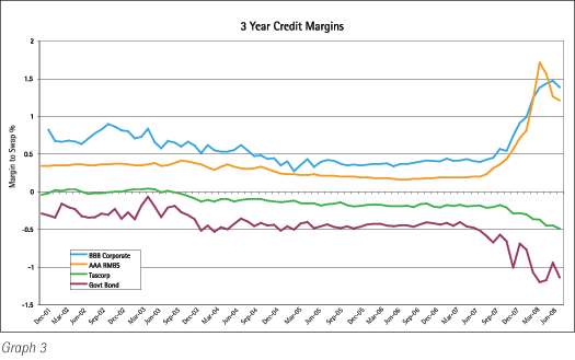 Loan Collateral Valuation - flagstar loan mitigation department