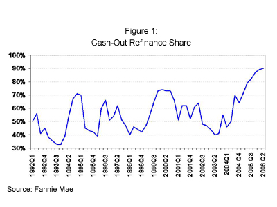 Loan Collateral Valuation - loan modification letters loss of job examples