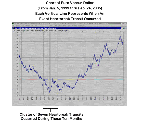 Loan Collateral Valuation - fifththirdbankpersonalloans