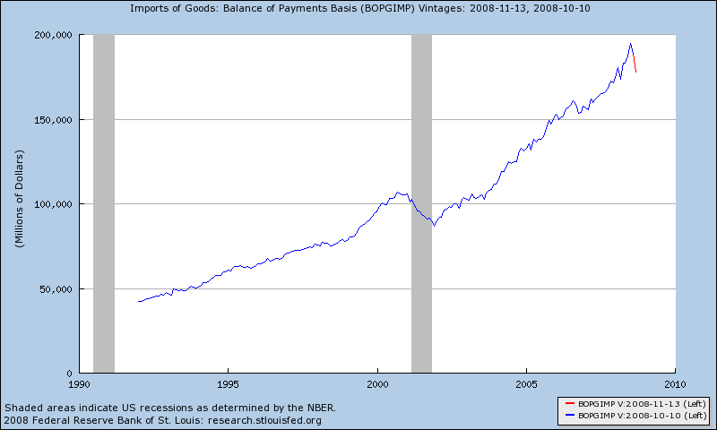 Loan Collateral Valuation - mortage n c