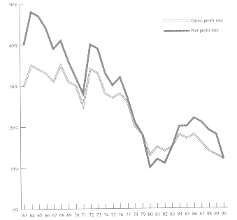 Loan Collateral Valuation - commission warehousing mortgage loans